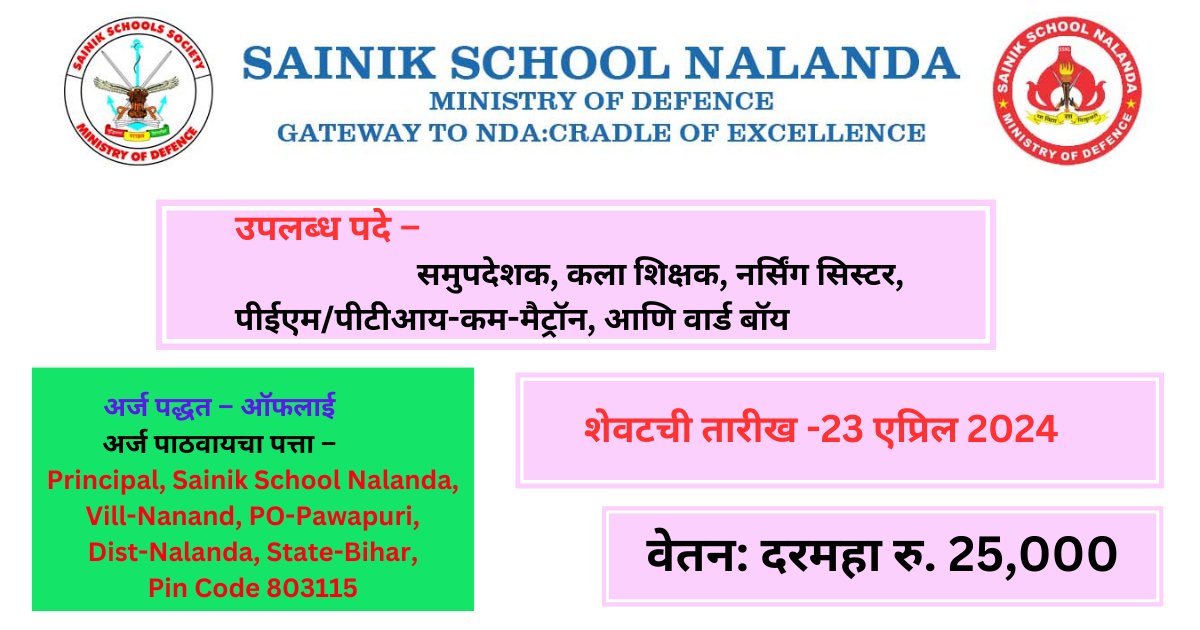 Sainik School Nalanda Bharti 