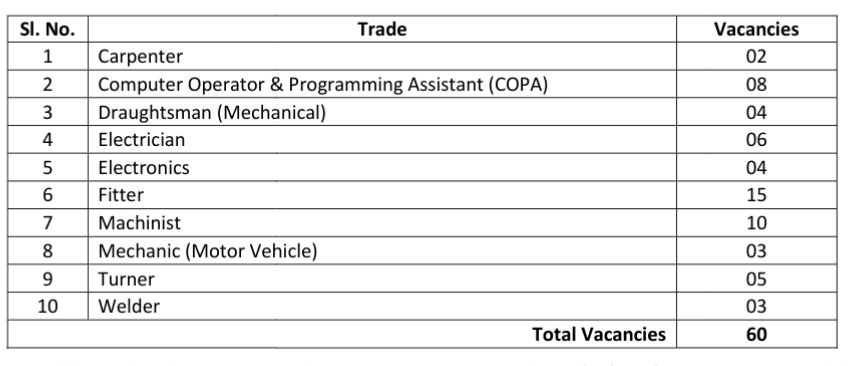  DRDO-CVRDE Bharti