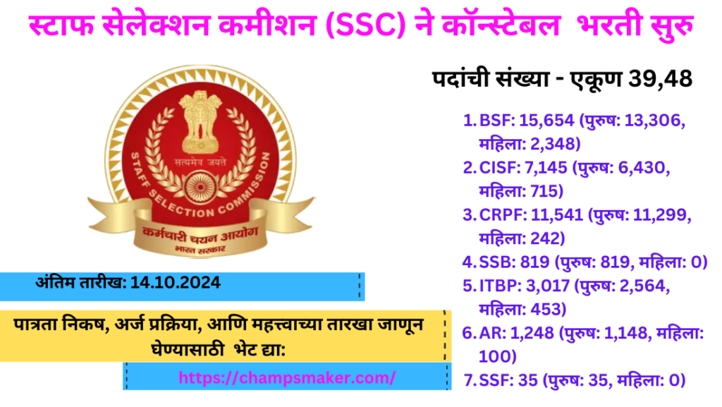 SSC Contable Recruiments